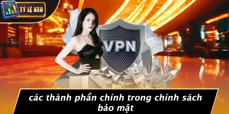 Chính sách bảo mật 2 Chính Sách Bảo Mật