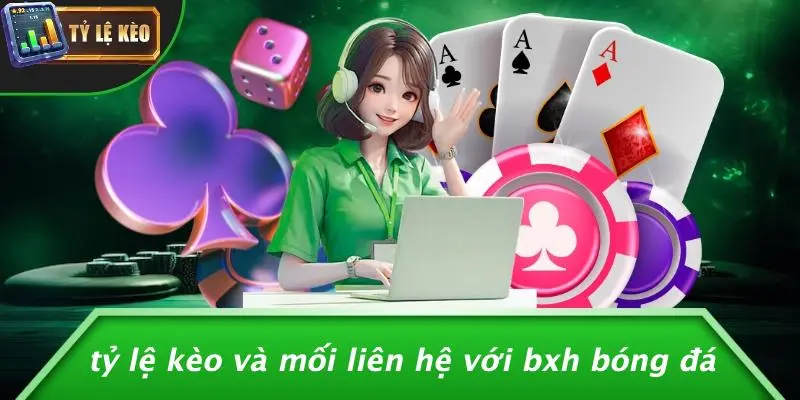 BXH bóng đá