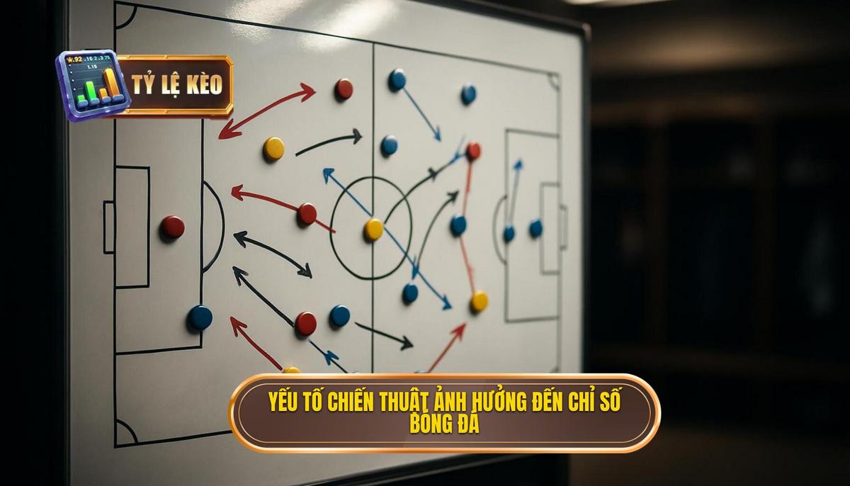 Các yếu tố chiến thuật ảnh hưởng đến chỉ số sút bị chặn